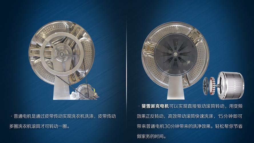 这座洗衣机工厂，真的不一般！——探秘折叠洗衣机的智造密码